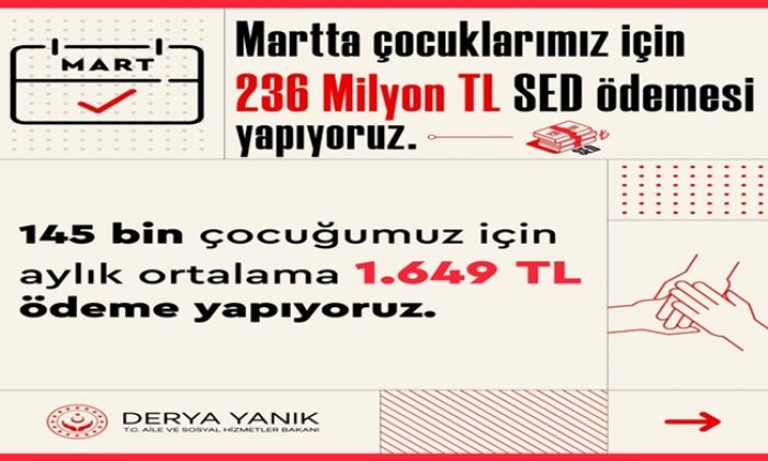 Bakanımız Derya Yanık: “İhtiyaç Sahibi Ailelerimizin Çocukları İçin Mart Ayında Toplam 236 Milyon TL SED Ödemesi Yaptık”